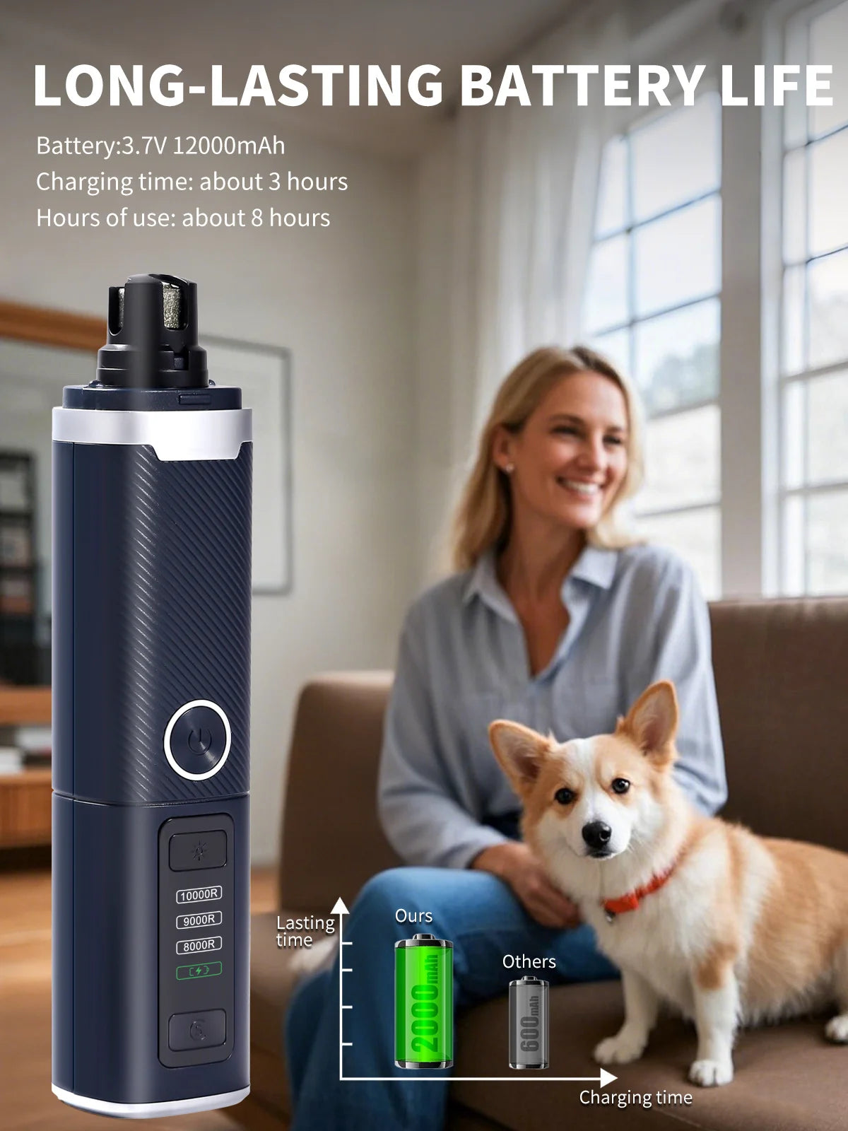 USB Rechargeable Dog Nail Grinder Electric Quiet Pet Clipper