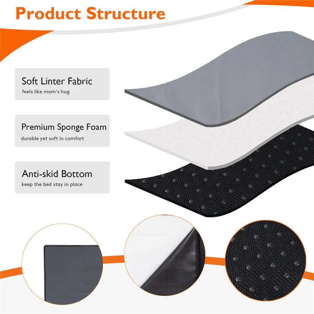 Orthopedic Memory Foam Dog Bed With Waterproof Washable Cotton Cover