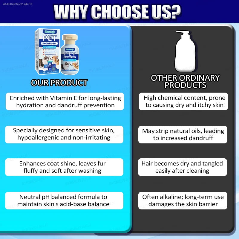 Gentle Moisturizing Cat And Dog Shampoo For Pet Odor Control