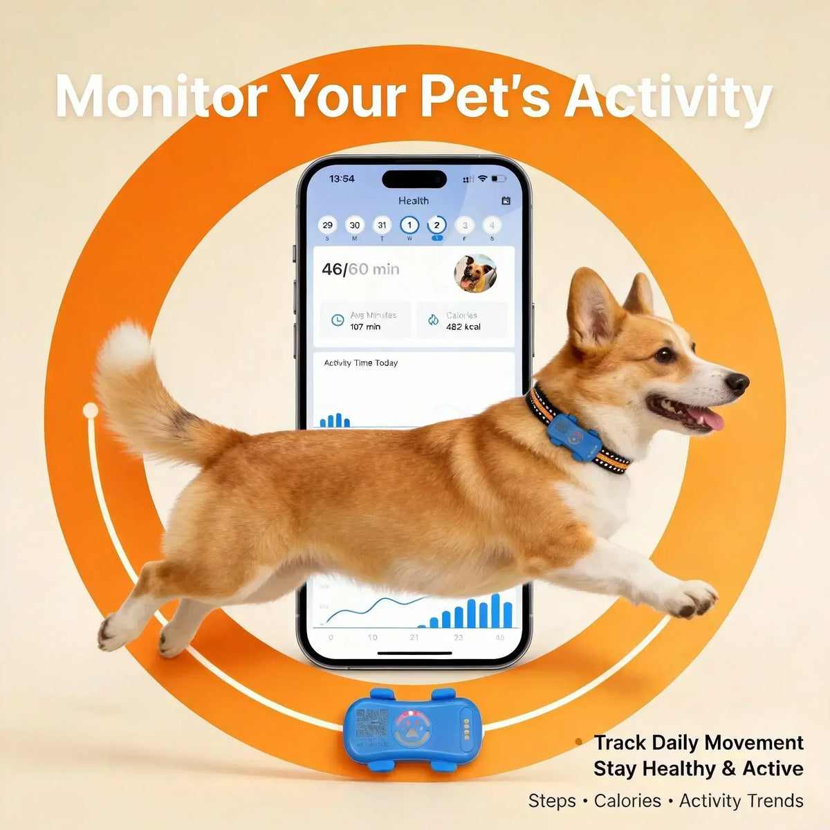 Wanwaytech 4G GPS Pet Tracker For Real Time Location Monitoring